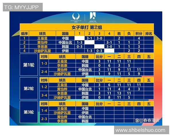 武汉乒乓球队技术分析与发展探讨聚焦乒乓球竞技新趋势