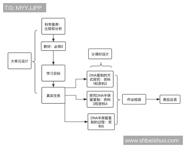 广州足球队近期状态全面分析与对比探讨